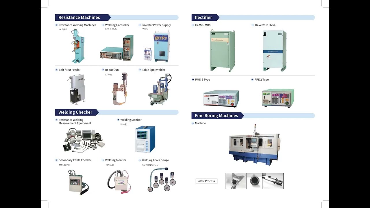 Katalog Mesin Laser Welding, Resistance Welding & Automation | Indo Best Welder