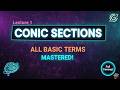 Introduction to Conic Section || Class 12 Maths