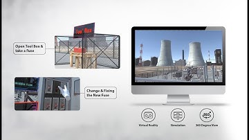 Virtual Simulation Based Training (VR)