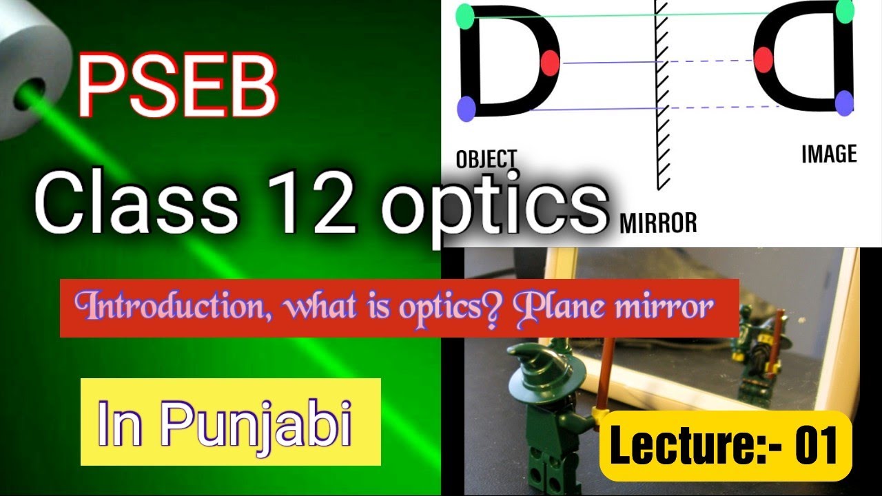 12 Physics pseb (In Punjabi) OPTICS laws of reflection plane