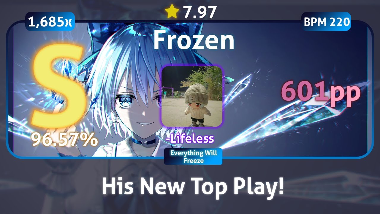 -Lifeless 601pp | UNDEAD CORPORATION  - Frozen [Everything Will Freeze] | FC