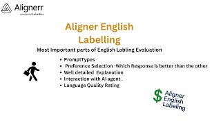 Ultimate Guide to Alignerr English Labeling Assessment: Ace Your AI Evaluation