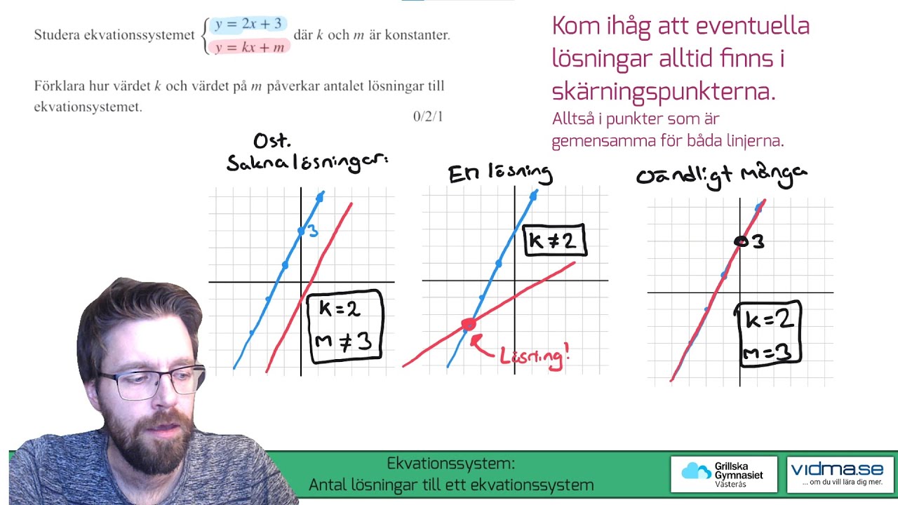 Matematik 2: När har ett ekvationssystem 0, 1 eller oändligt antal lösningar? Med svår A-uppgift!