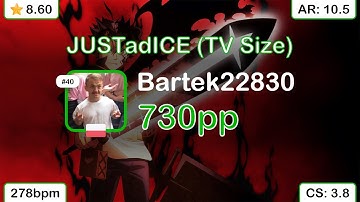 Bartek22830 | Oomori Seiko - JUSTadICE (TV Size) [Lami