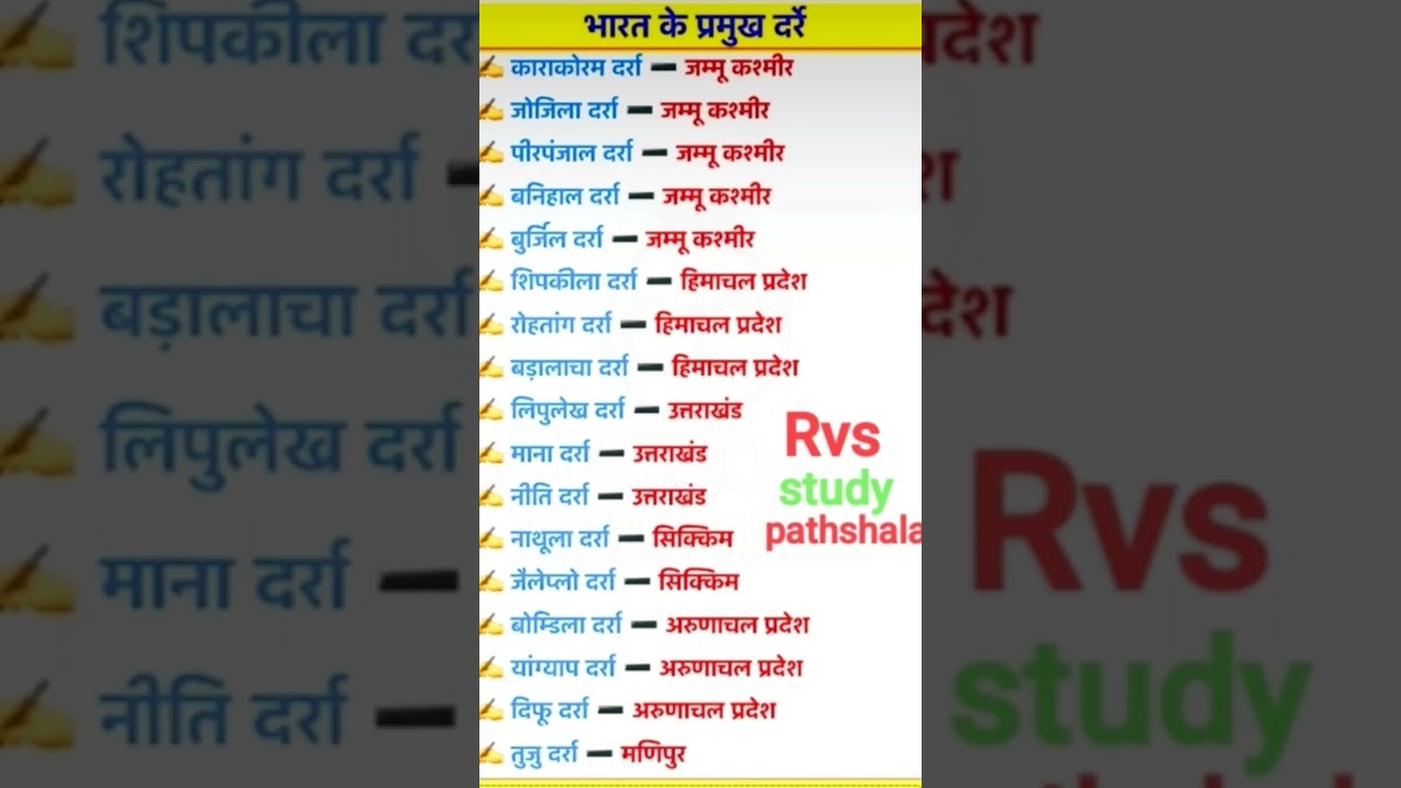 #Rvsstudypathshala