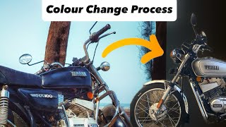 Everything You Need to Know About Changing Your Vehicle Colour Legally | AutoArc Garage Unlock The Power Of Correct Vehicle Color Registration In Co