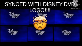 All 6 Australian Disney Dvd Openings At The Same Time Disney Dvd Logo Synced, No More Copyright