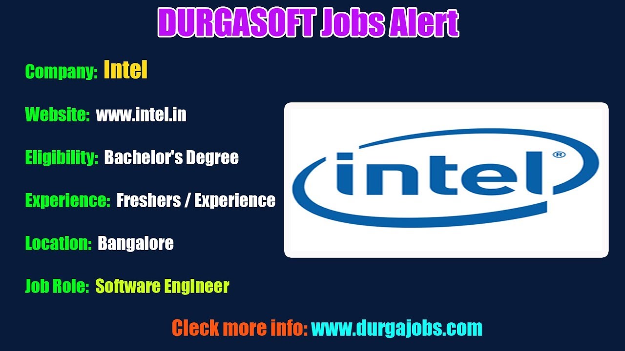 engineering jobs in finland Durgasoft JOBS Alerts || Jobs for Experienced and Freshers !!! (03-09-2018)