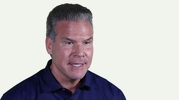 CFA Level I: Time management