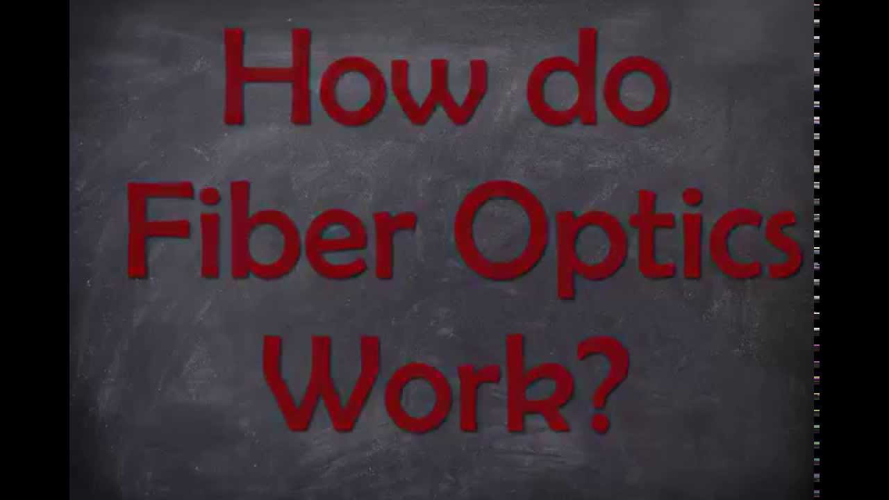 Fiber Optics and Maxwell's Equations YouTube