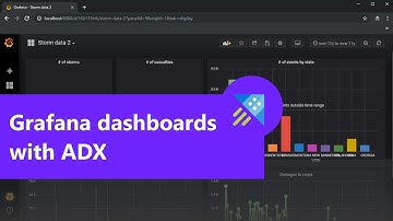 Grafana dashboards with Azure Data Explorer