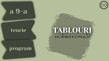 Tablouri Unidimensionale - Citire, Afisare, Parcurgere Vectori - Teorie si Program C++ - Clasa a 9-a