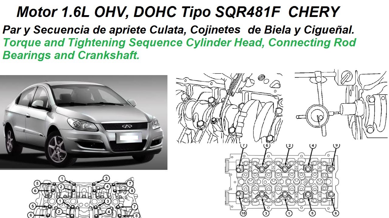 Motor Chery 1 6l Ohv Dohc Tipo Sqr481f Par Y Secuencia De Apriete