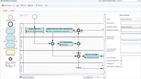 Work with DocLogix: Workflows management