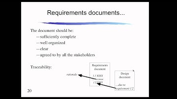 Software Engineering I - Weekend Class 1, part 2