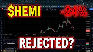 $HEMI REJECTED NOW 🔥 HEMI #hemi #crypto #binance