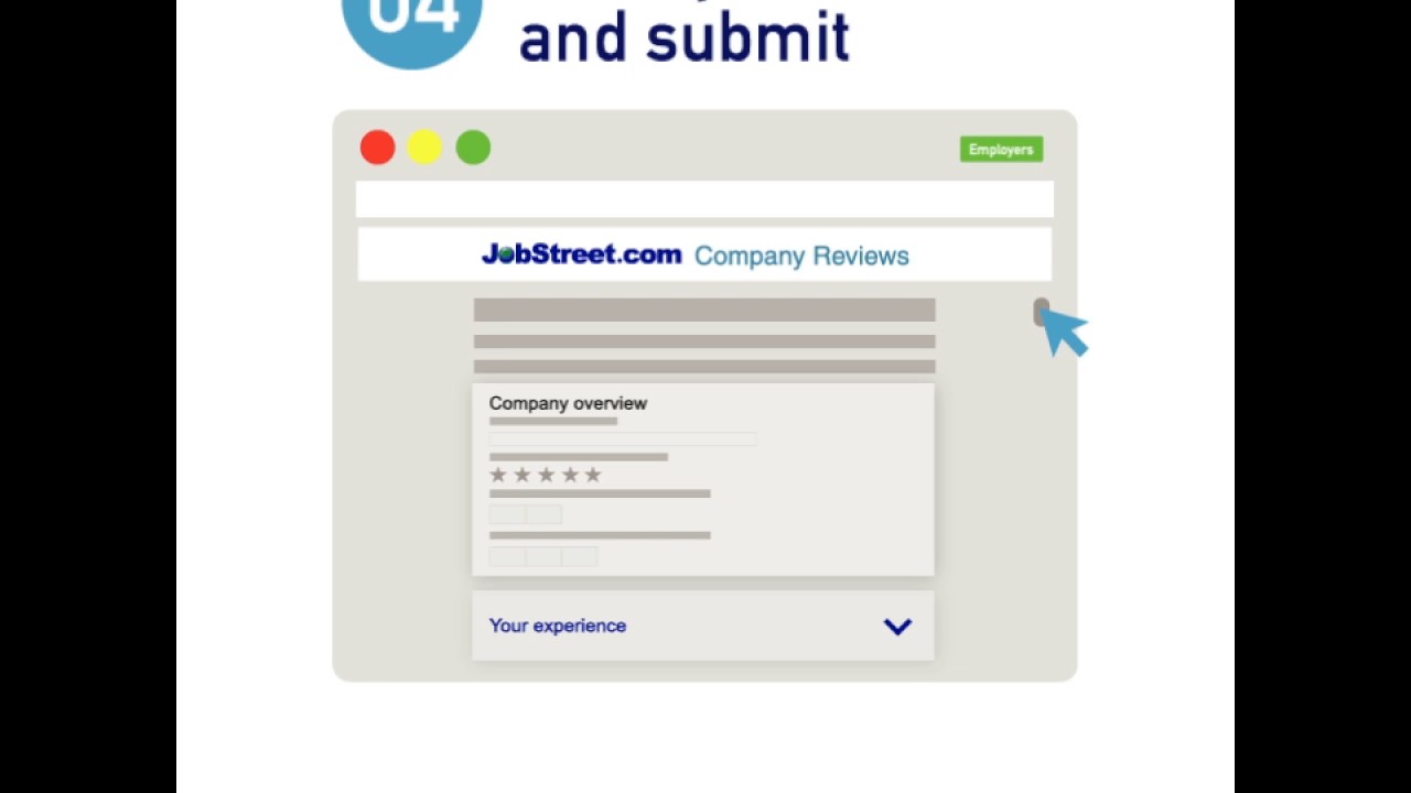 Do You Have Something To Say About Your Employers Say It Via Jobstreet Com S Company Reviews Jobstreet Malaysia