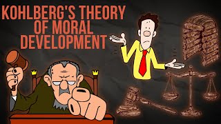 TEST YOUR MORAL MATURITY - Kohlberg's Theory of Moral Developement - Understand Ethical Growth