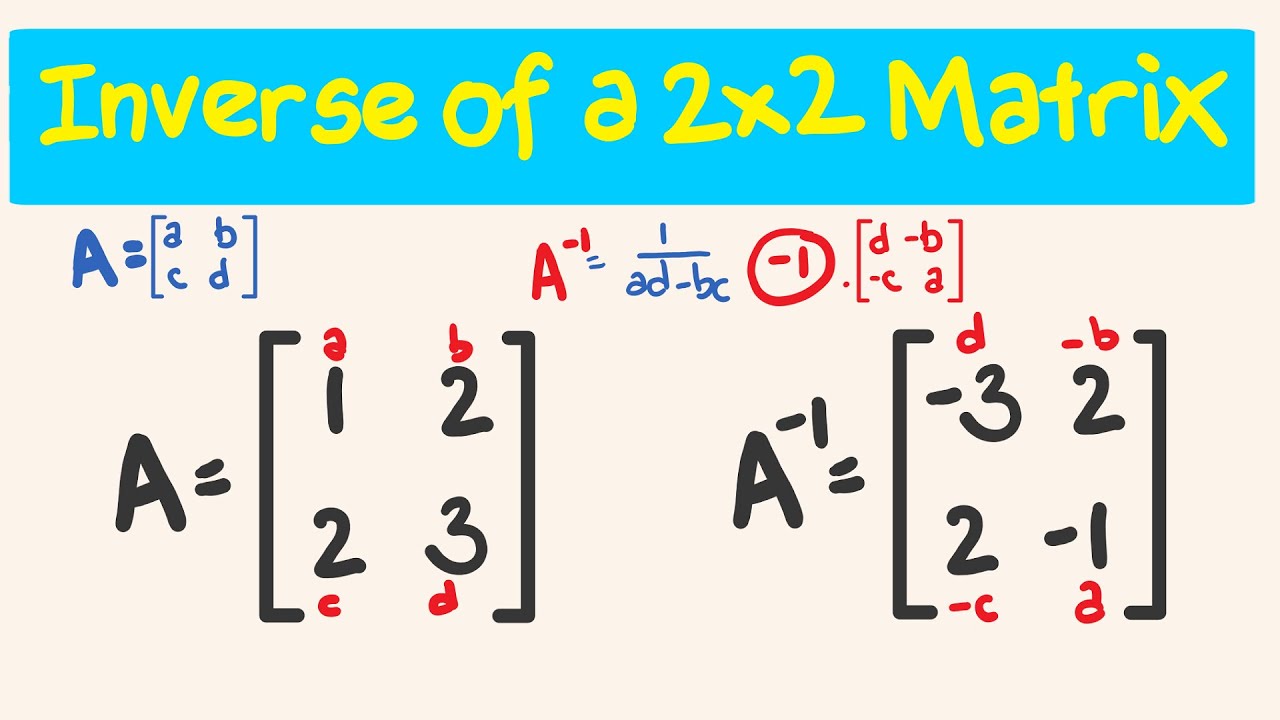 inverse-of-a-2x2-matrix-in-10-seconds-youtube