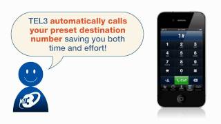 How to make a call with TEL3Advantage