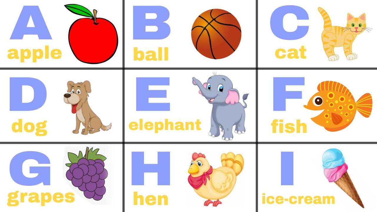 ABCD, abcd song, abcd rhymes, a b c d, abcd song for baby, ABC alphabet ...