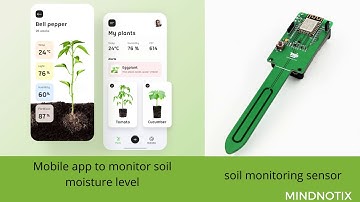 Empowering Farmers by Soil Monitoring System using IOT