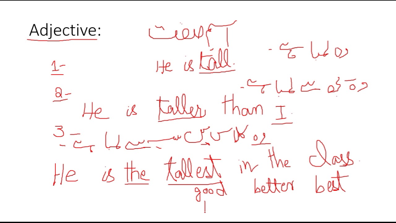 Definition Of Adjective With Examples In Urdu