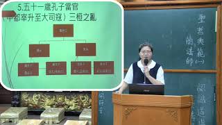 聖哲典範一 【簡美琳講師】【高雄道場】【2020年】