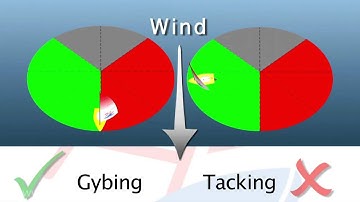 How to Sail - 2H How to Gybe - Part 4 of 5: Common Mistakes