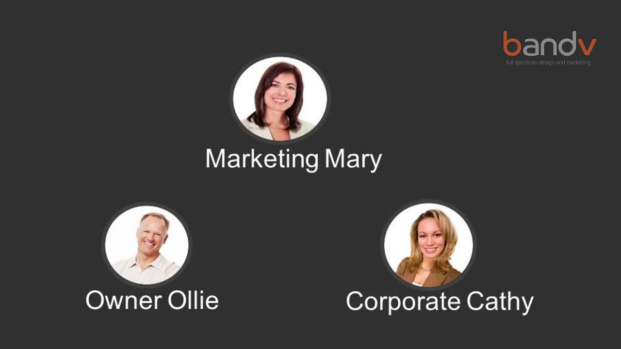 Update Stephen Higgins di HubSpot spiega le Buyer Personas