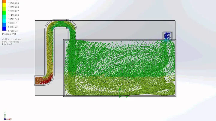 Solidworks flow simulation tank