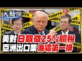 川普與關稅政策