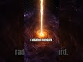The Brightest Explosion Ever Recorded #space #astronomy #cosmichistory