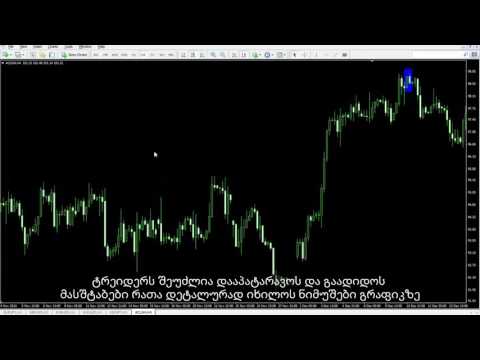 27 - გამსჭვალავი სანთელი ,შთანთქმელი სანთელი,მუქი ღრუბელი