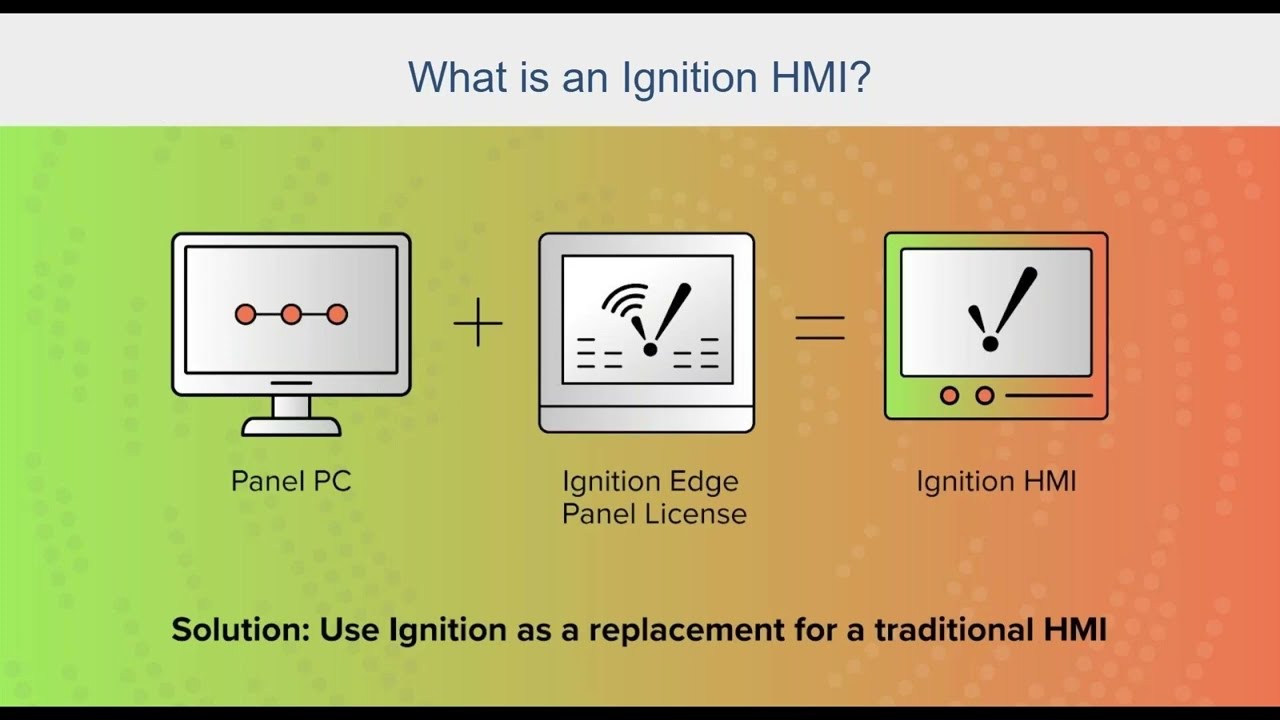 Avoid SupplyChain Delays with Ignition Edge Panel YouTube
