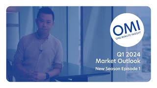 OMI with UOBAM Malaysia - S3E1: 2024 Market Outlook (English)