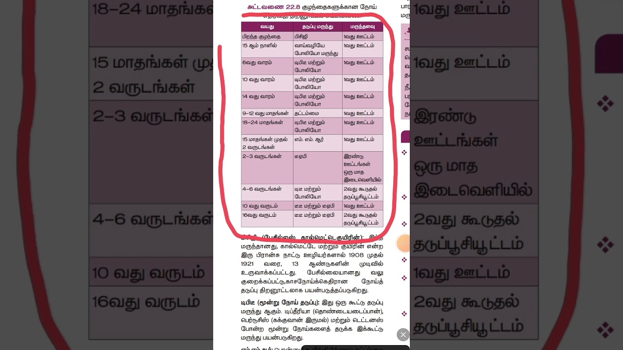 Tnpsc questions 