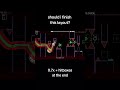 #geometrydash #gdlevel #gd #gdlayout