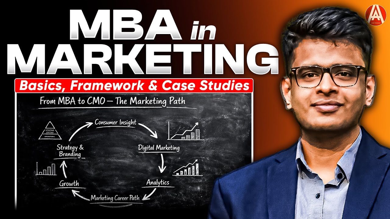 MBA Marketing Complete Guide 📊 Concepts, Frameworks & Cases - GDPI Prep