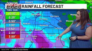 Sarah Gannon | Rochester, MN Weather Report
