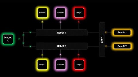 Animated AI Agent Infographic – Free Download Editable PowerPoint Template (PPT)