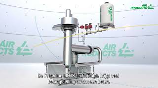 Air Products’ Freshline® LIN-IS technologie (NL) | Air Products