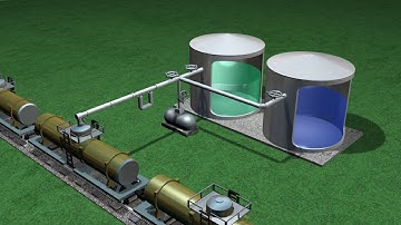 How to Characterize and Configure a Coriolis Meter Using the Transmitter Display