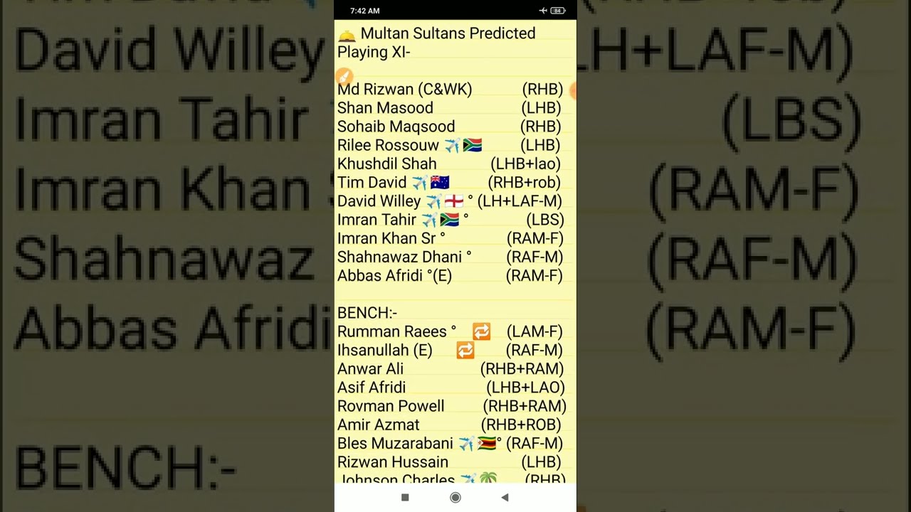 MUL vs PES, MUL vs PES Prediction, Multan Sultans vs Peshawar Zalmi 2022, PSL 2022