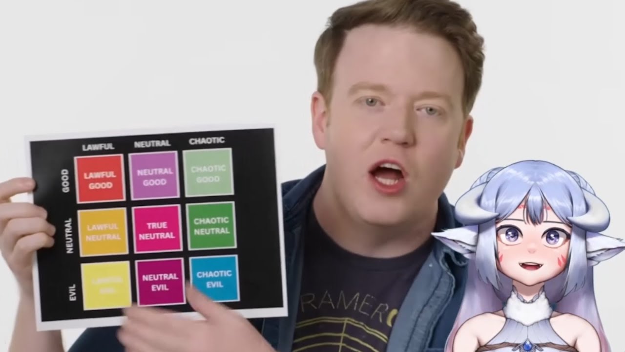 Learning about dnd from Brennan Lee Mulligan (Part 1)