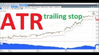 Трейлинг стоп по ATR в TSLab