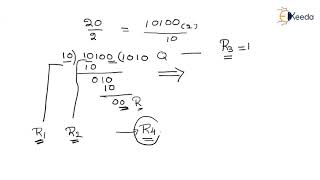 Division Algorithms 1 - Digital Computers - Computer Organization and Architecture