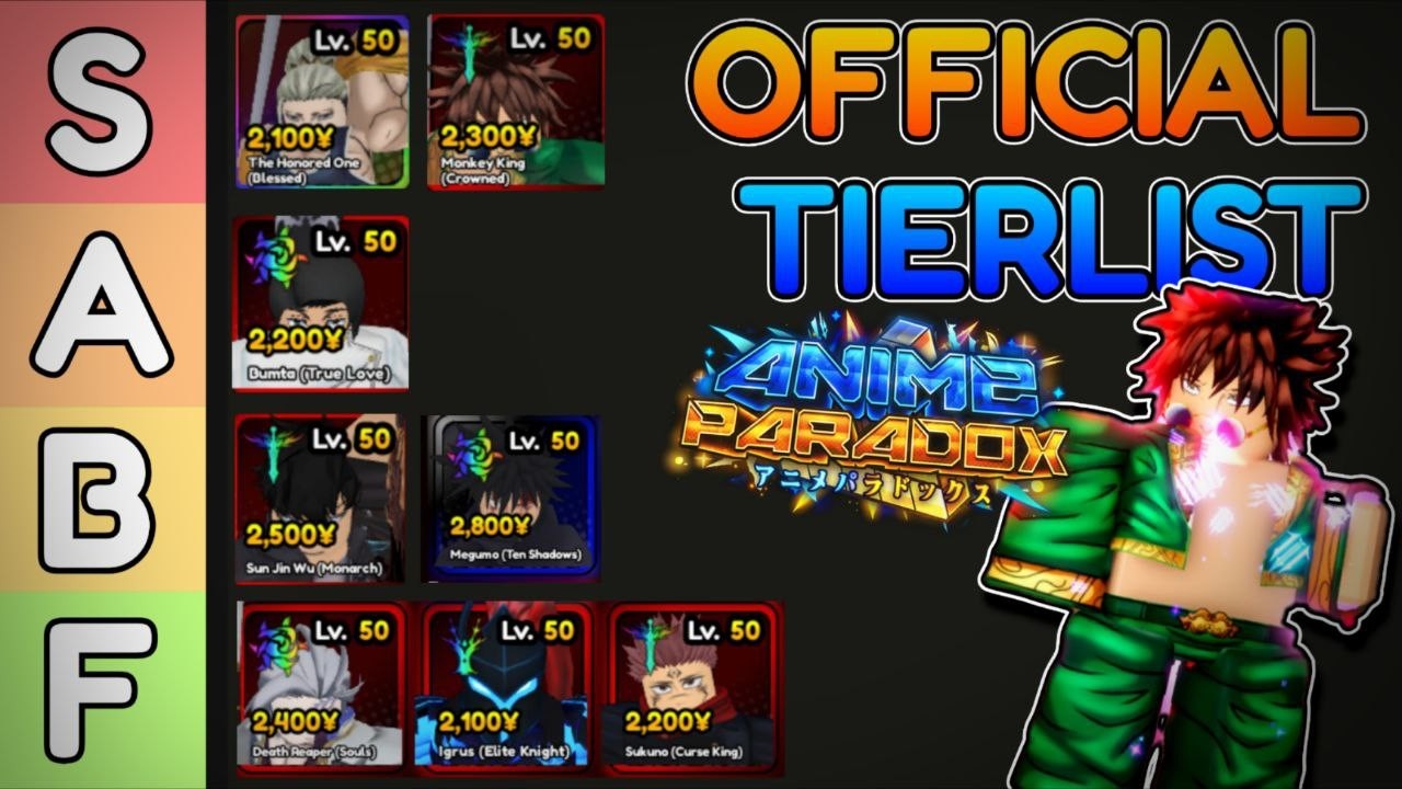 [ОБНОВЛЕНИЕ 2] Официальный рейтинг аниме Paradox