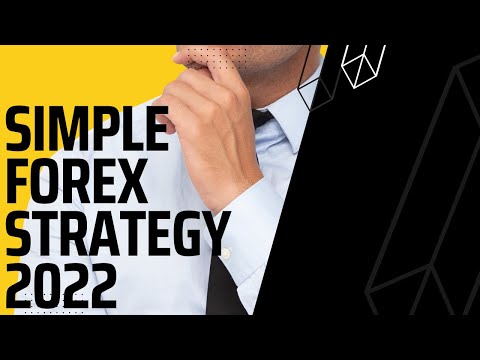 The most simpliest Forex Trading Strategy 2022 #forex  #trading #invesing #tradingpsychology
