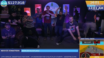 DB2019 - ZETA SHIFT BEGINS and then doesn